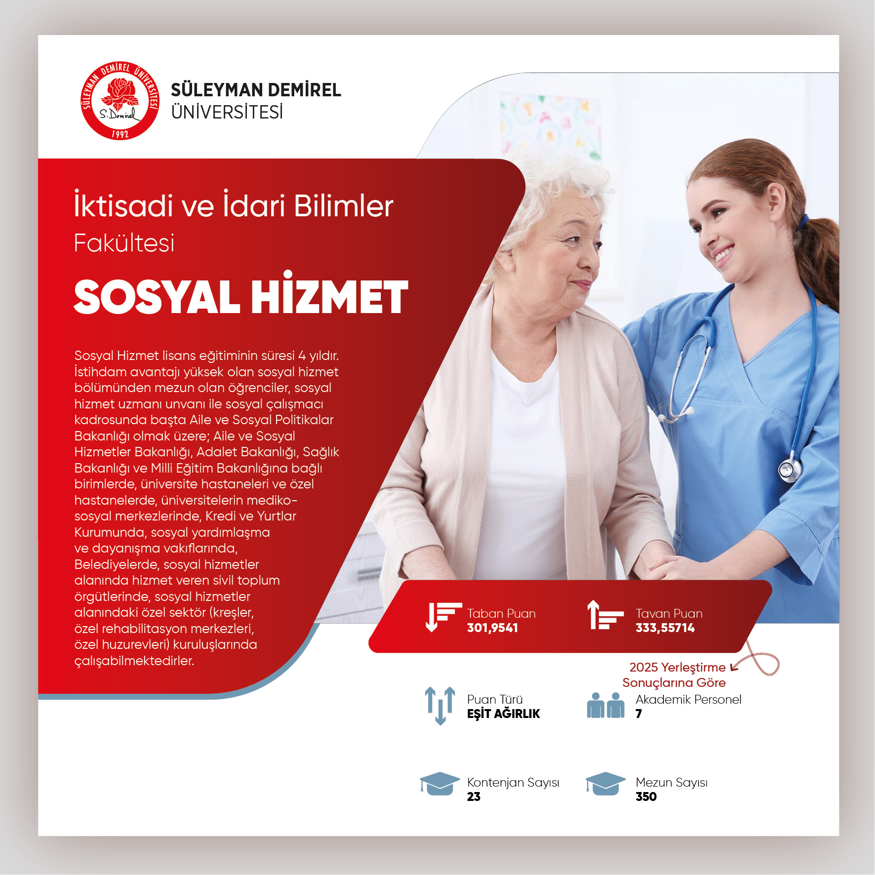 İktisadi ve İdari Bilimler Fakültesi